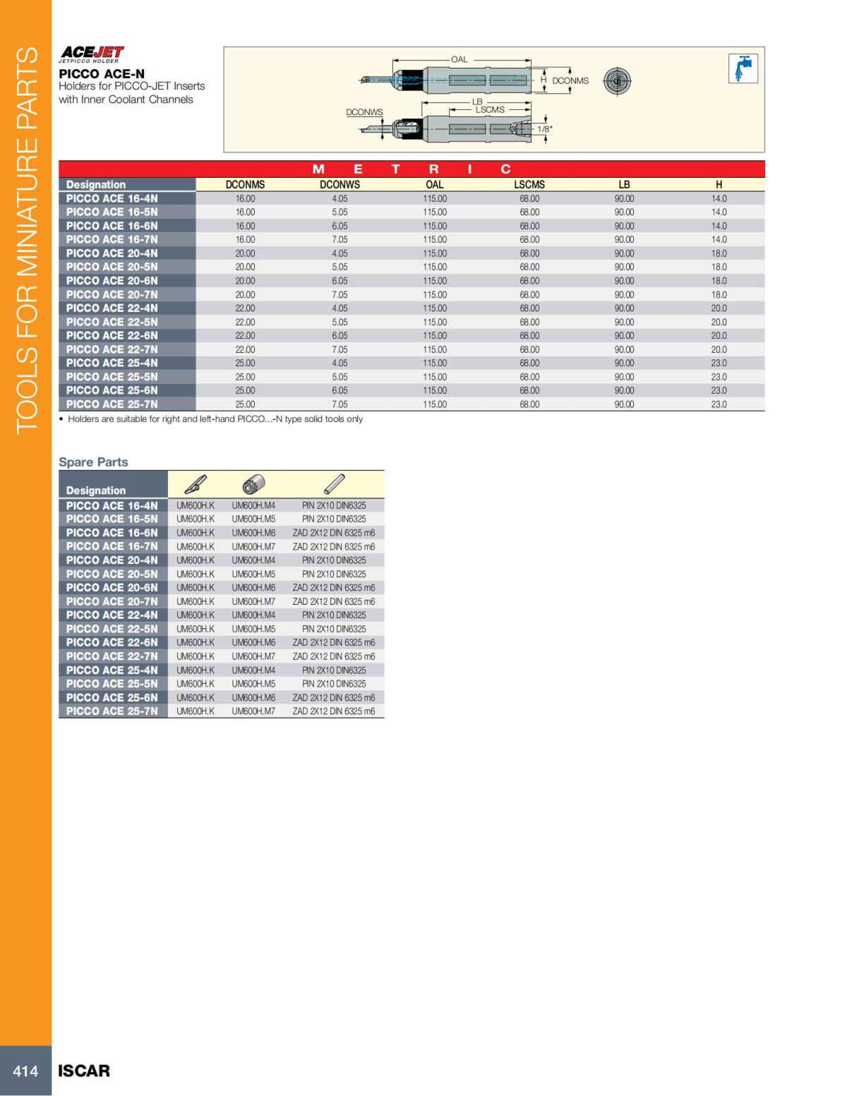 Turning catalog INCH 2022_LR_P261-508_153.jpg