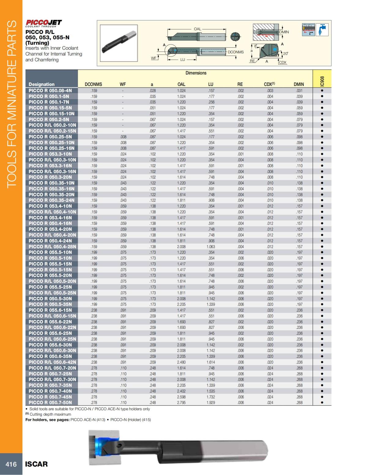Turning catalog INCH 2022_LR_P261-508_155.jpg