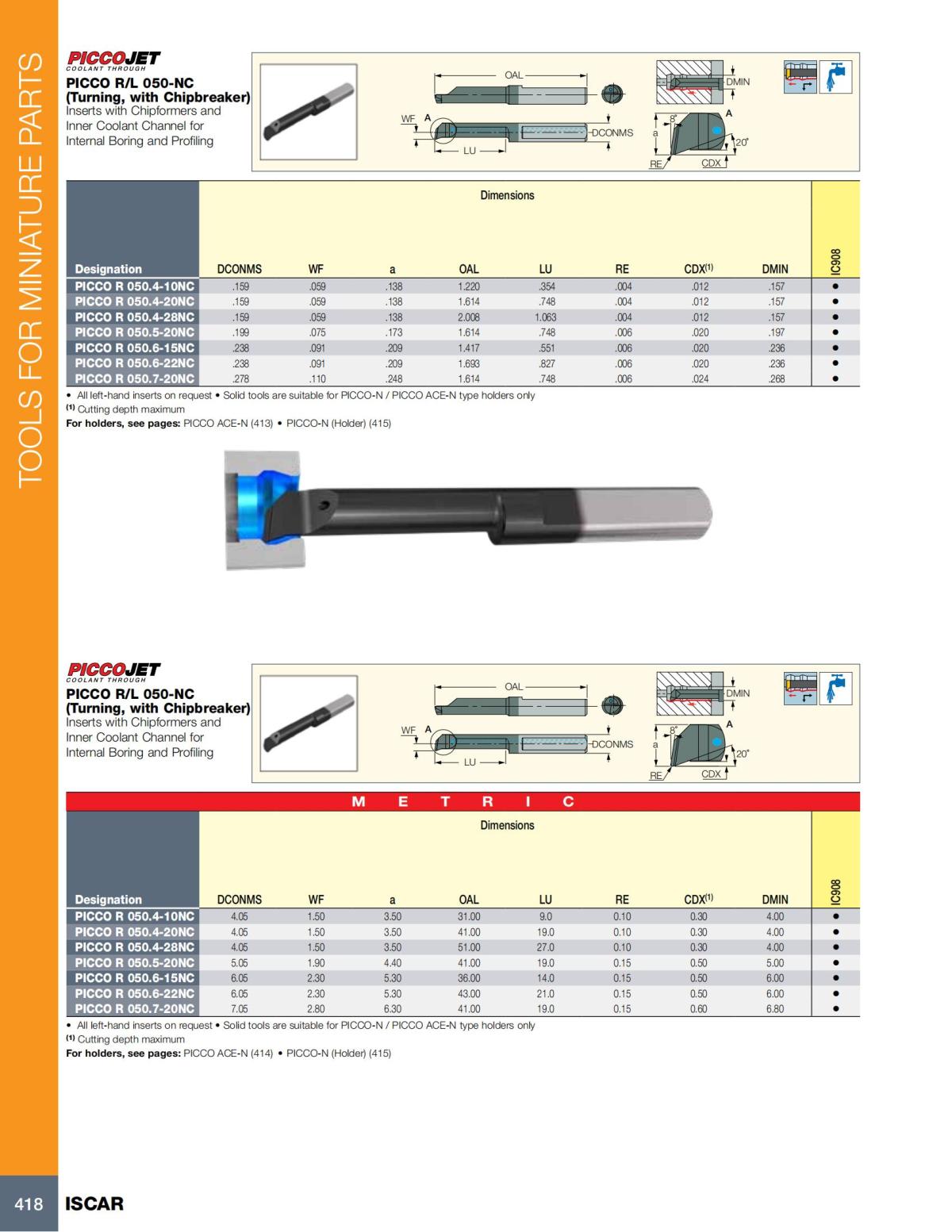 Turning catalog INCH 2022_LR_P261-508_157.jpg