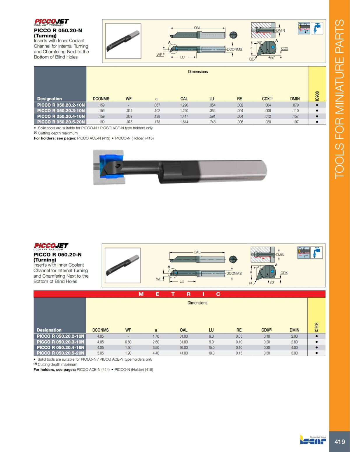 Turning catalog INCH 2022_LR_P261-508_158.jpg