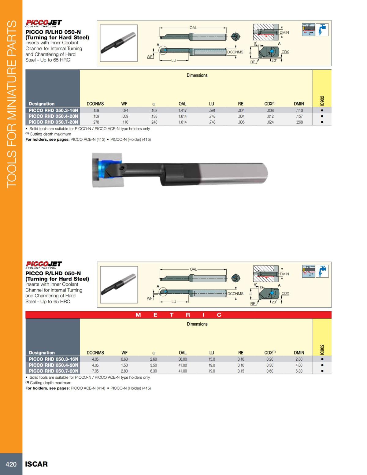 Turning catalog INCH 2022_LR_P261-508_159.jpg