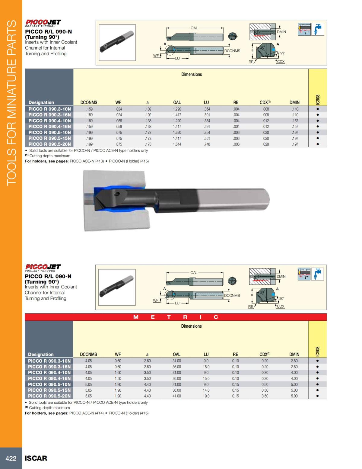 Turning catalog INCH 2022_LR_P261-508_161.jpg