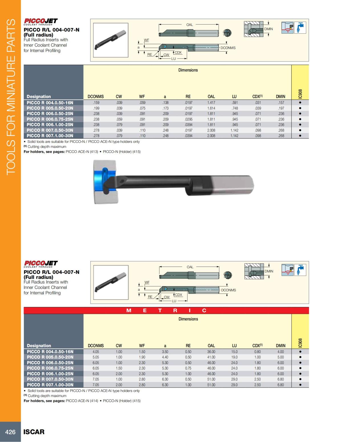 Turning catalog INCH 2022_LR_P261-508_165.jpg