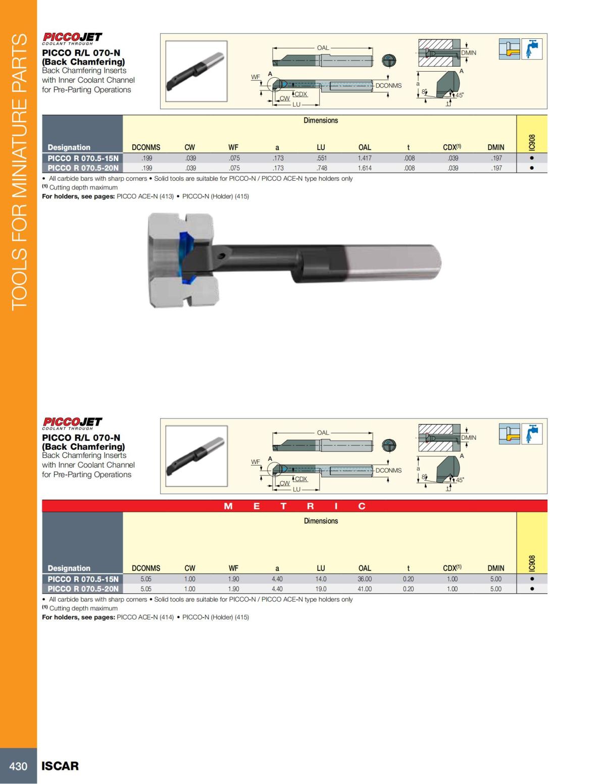 Turning catalog INCH 2022_LR_P261-508_169.jpg