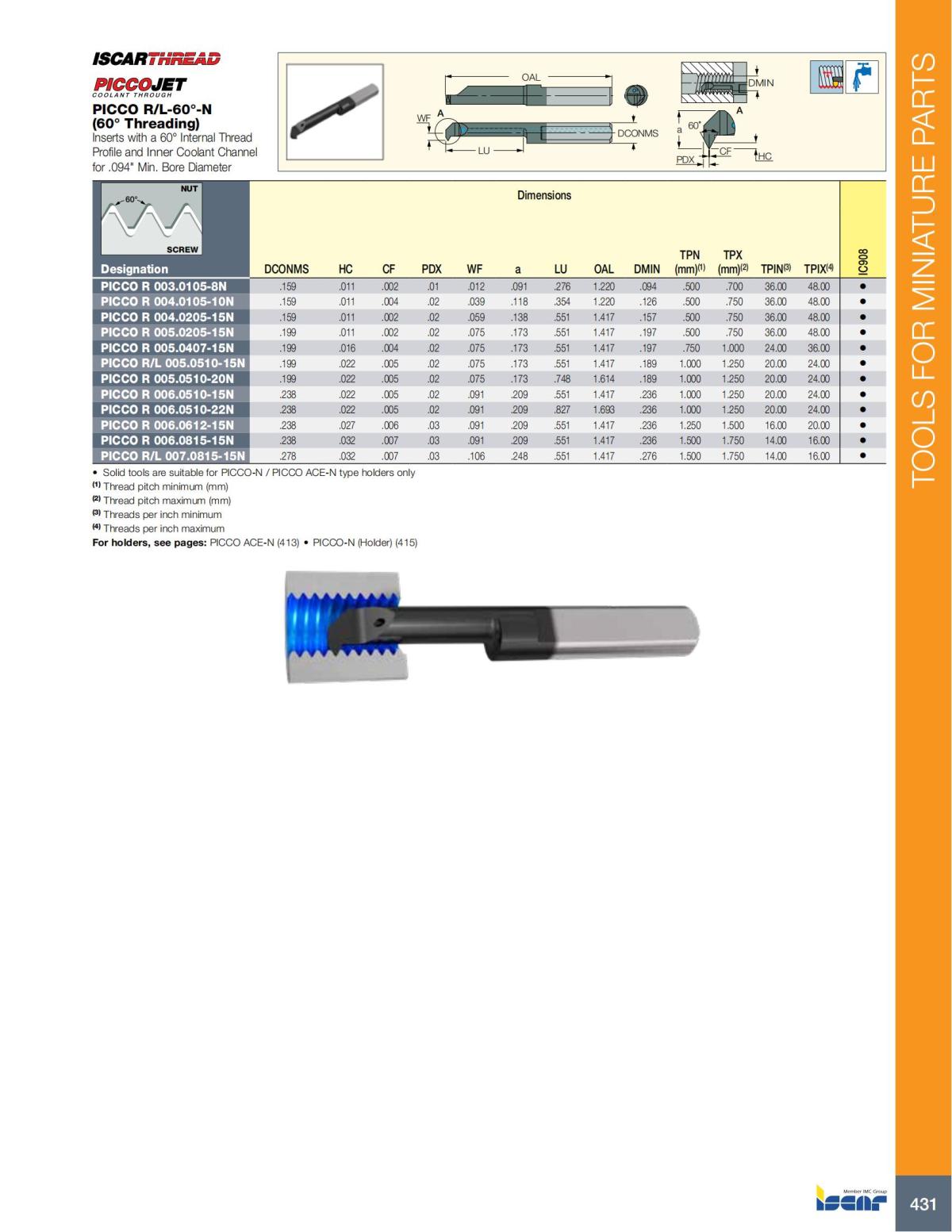 Turning catalog INCH 2022_LR_P261-508_170.jpg