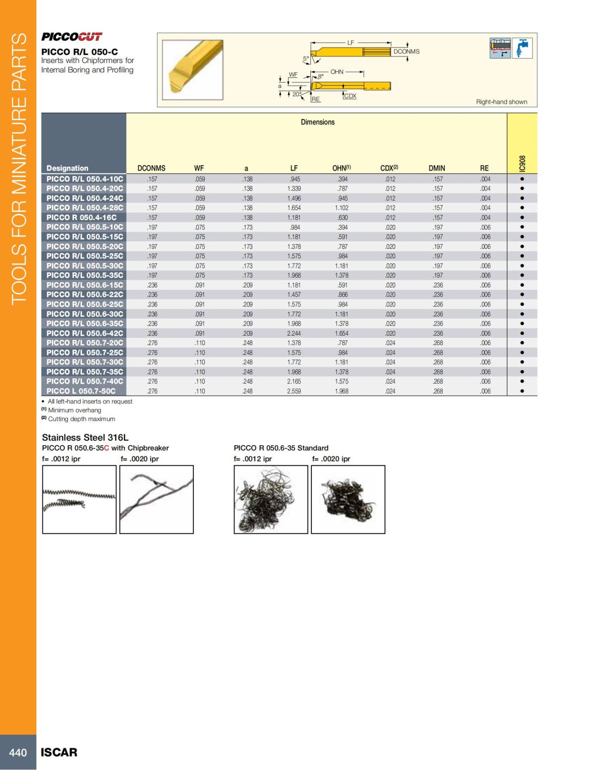 Turning catalog INCH 2022_LR_P261-508_179.jpg