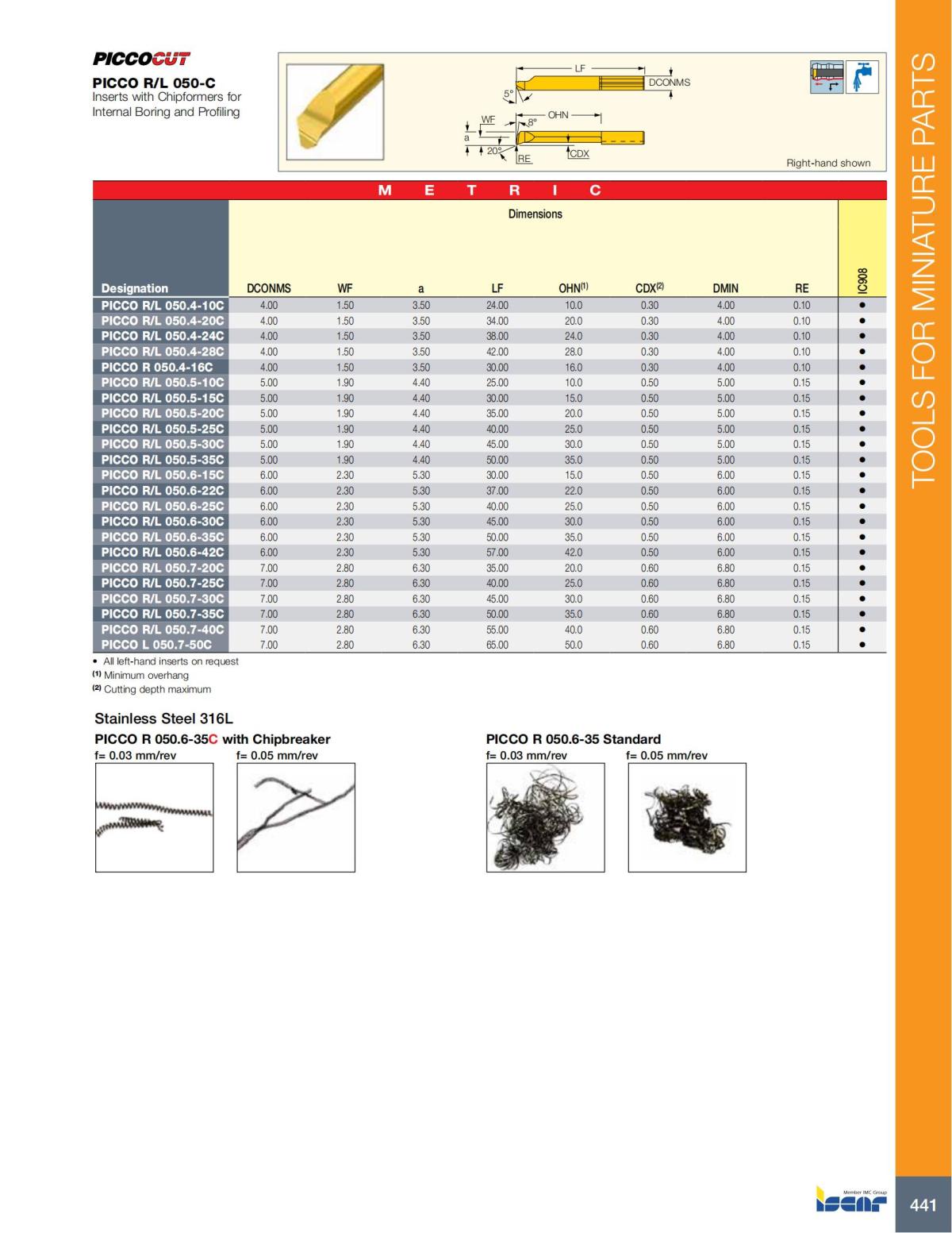 Turning catalog INCH 2022_LR_P261-508_180.jpg