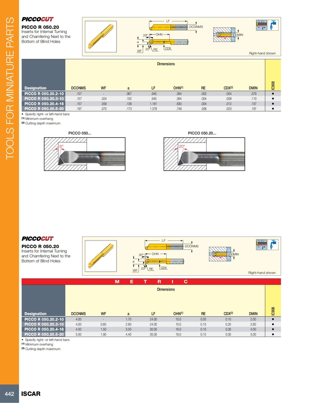 Turning catalog INCH 2022_LR_P261-508_181.jpg