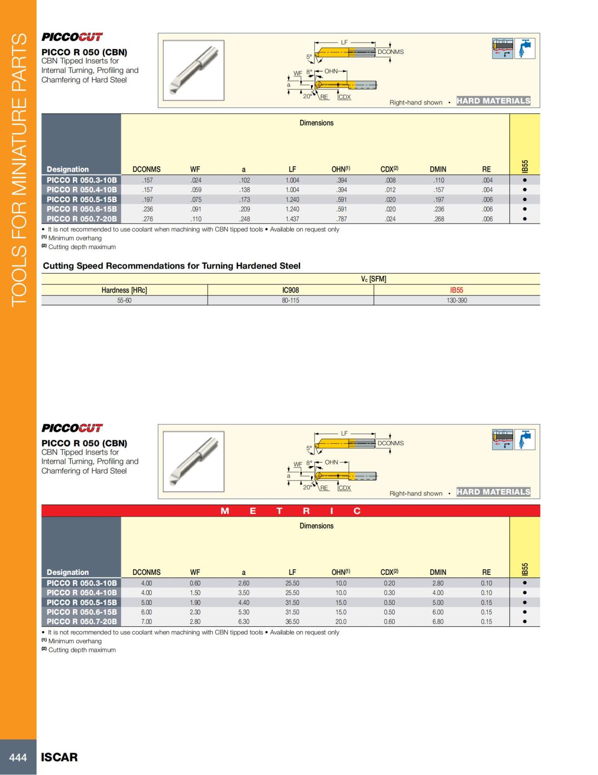 Turning catalog INCH 2022_LR_P261-508_183.jpg