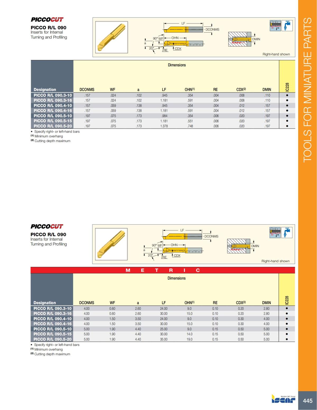 Turning catalog INCH 2022_LR_P261-508_184.jpg