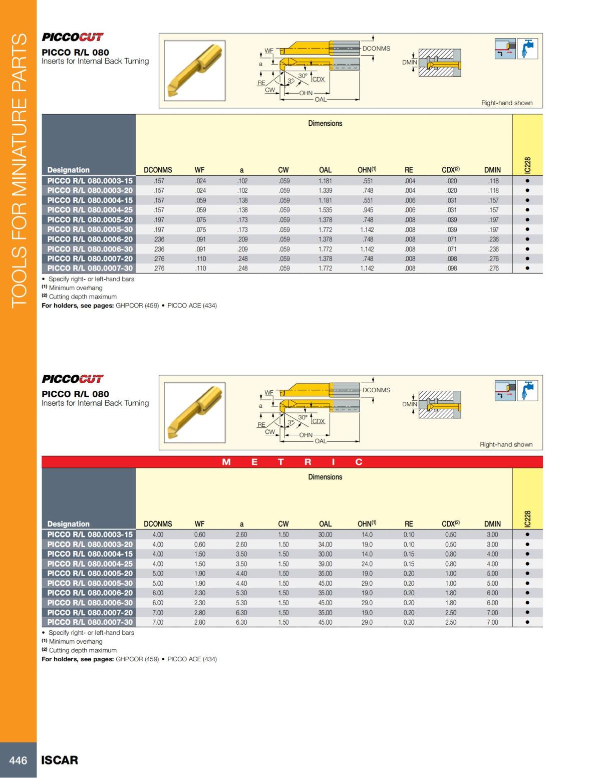 Turning catalog INCH 2022_LR_P261-508_185.jpg
