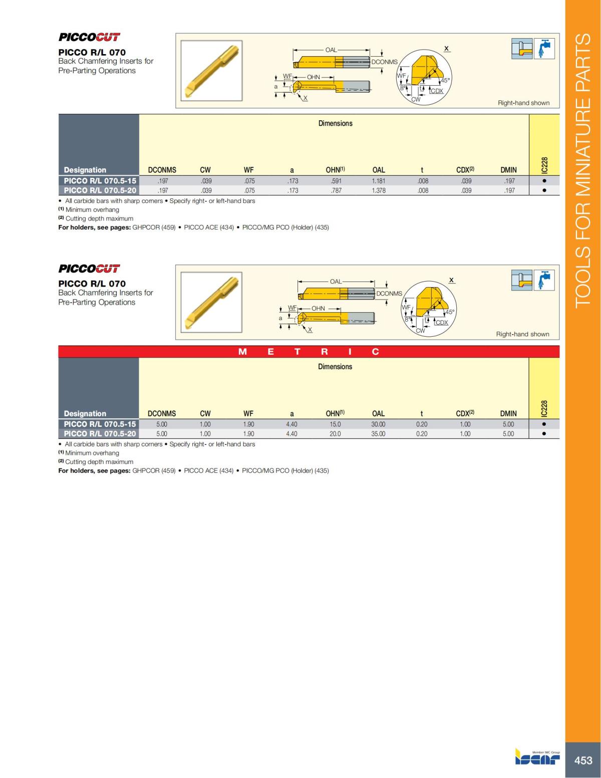 Turning catalog INCH 2022_LR_P261-508_192.jpg