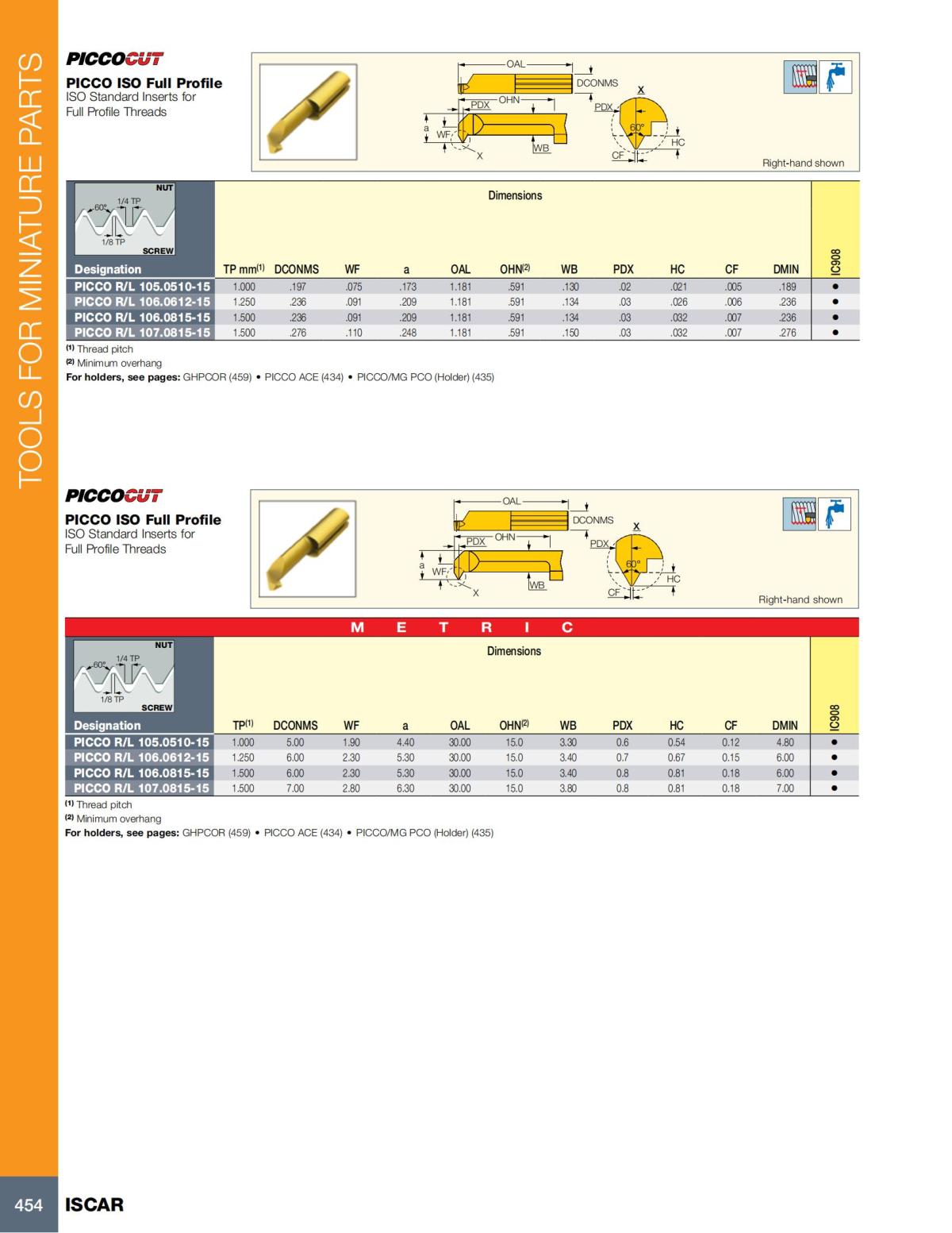 Turning catalog INCH 2022_LR_P261-508_193.jpg