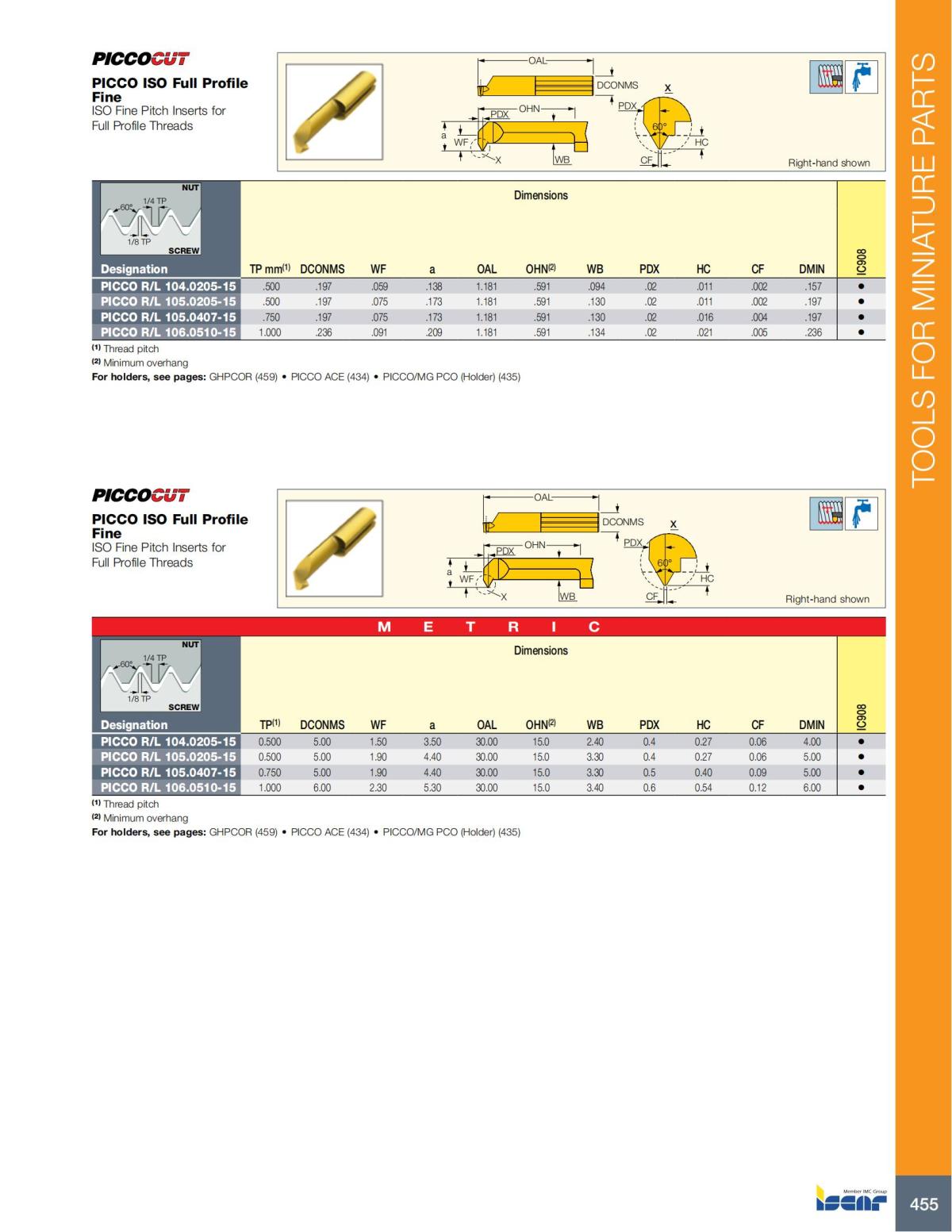 Turning catalog INCH 2022_LR_P261-508_194.jpg