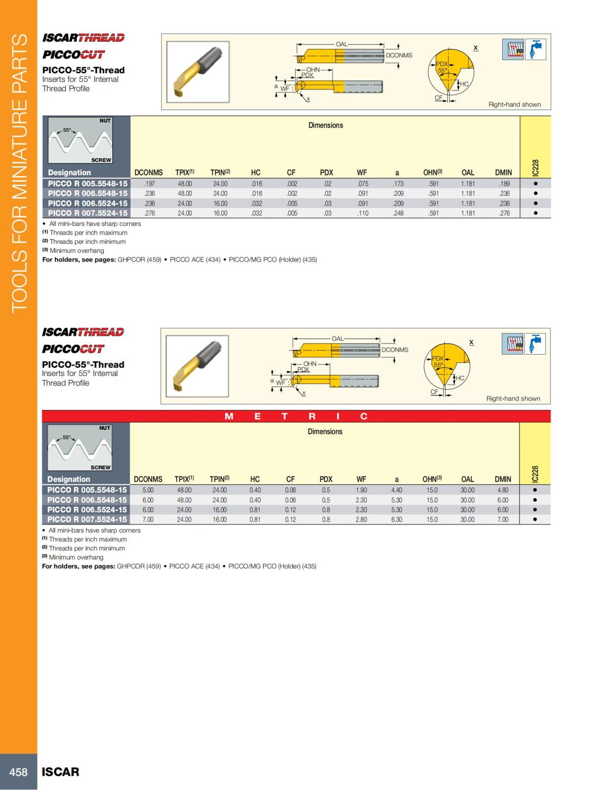 Turning catalog INCH 2022_LR_P261-508_197.jpg