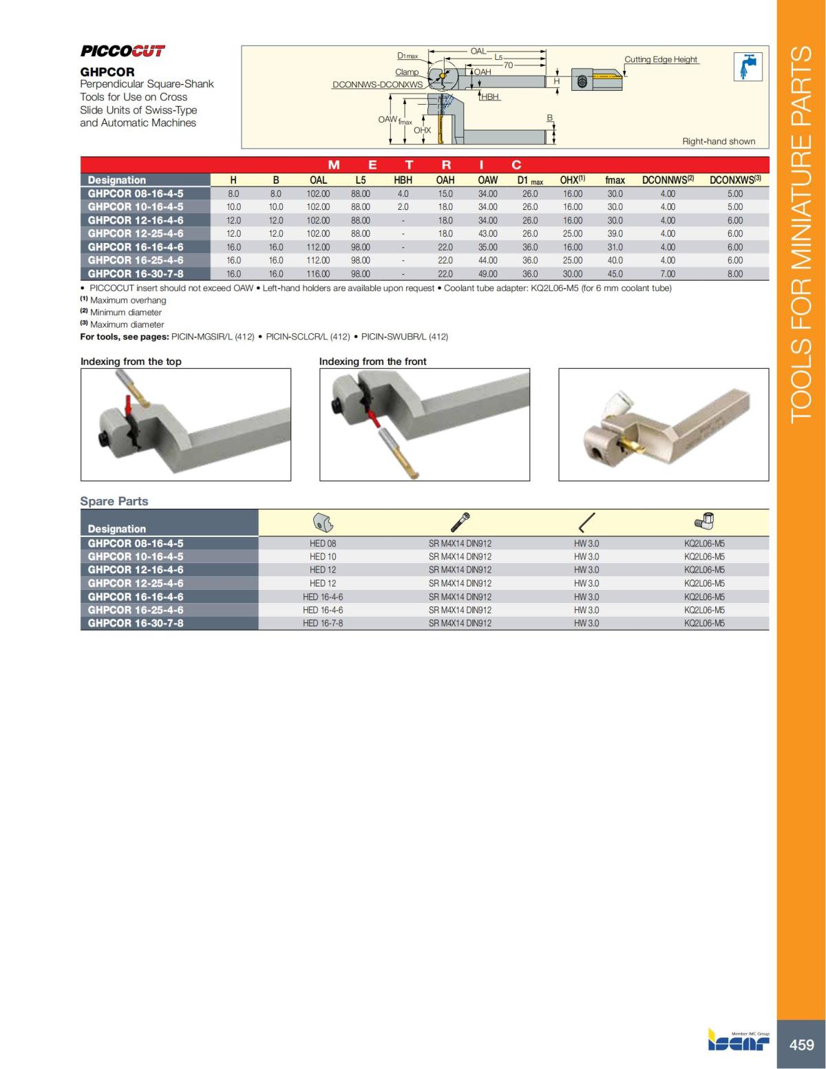 Turning catalog INCH 2022_LR_P261-508_198.jpg