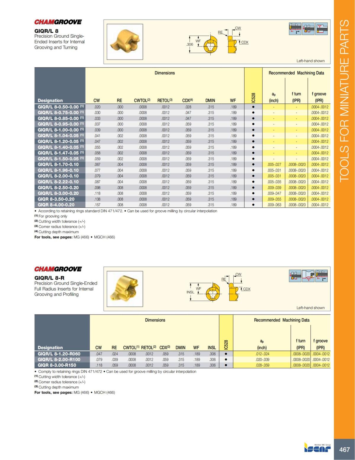 Turning catalog INCH 2022_LR_P261-508_206.jpg