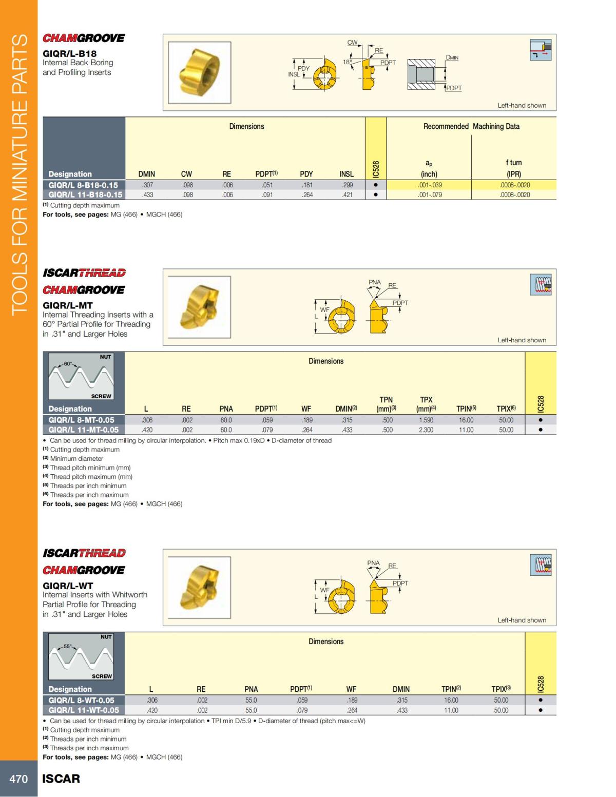 Turning catalog INCH 2022_LR_P261-508_209.jpg
