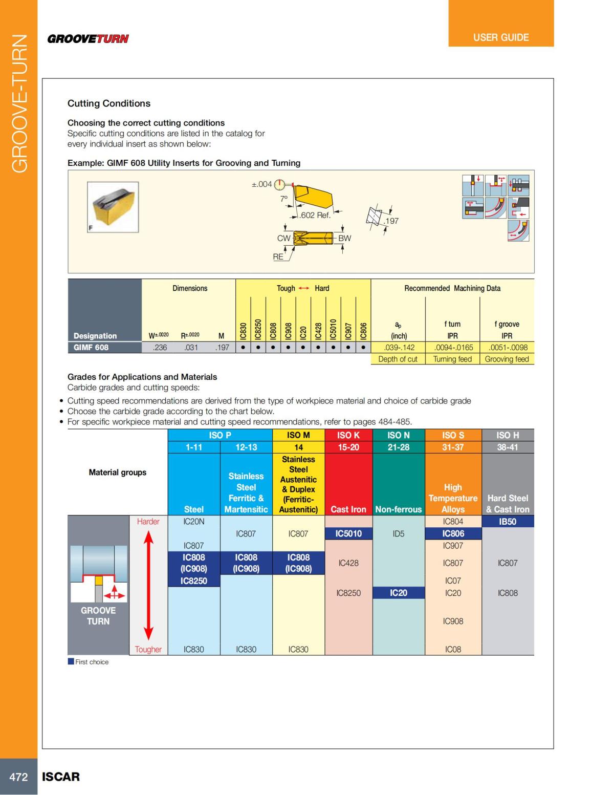 Turning catalog INCH 2022_LR_P261-508_211.jpg
