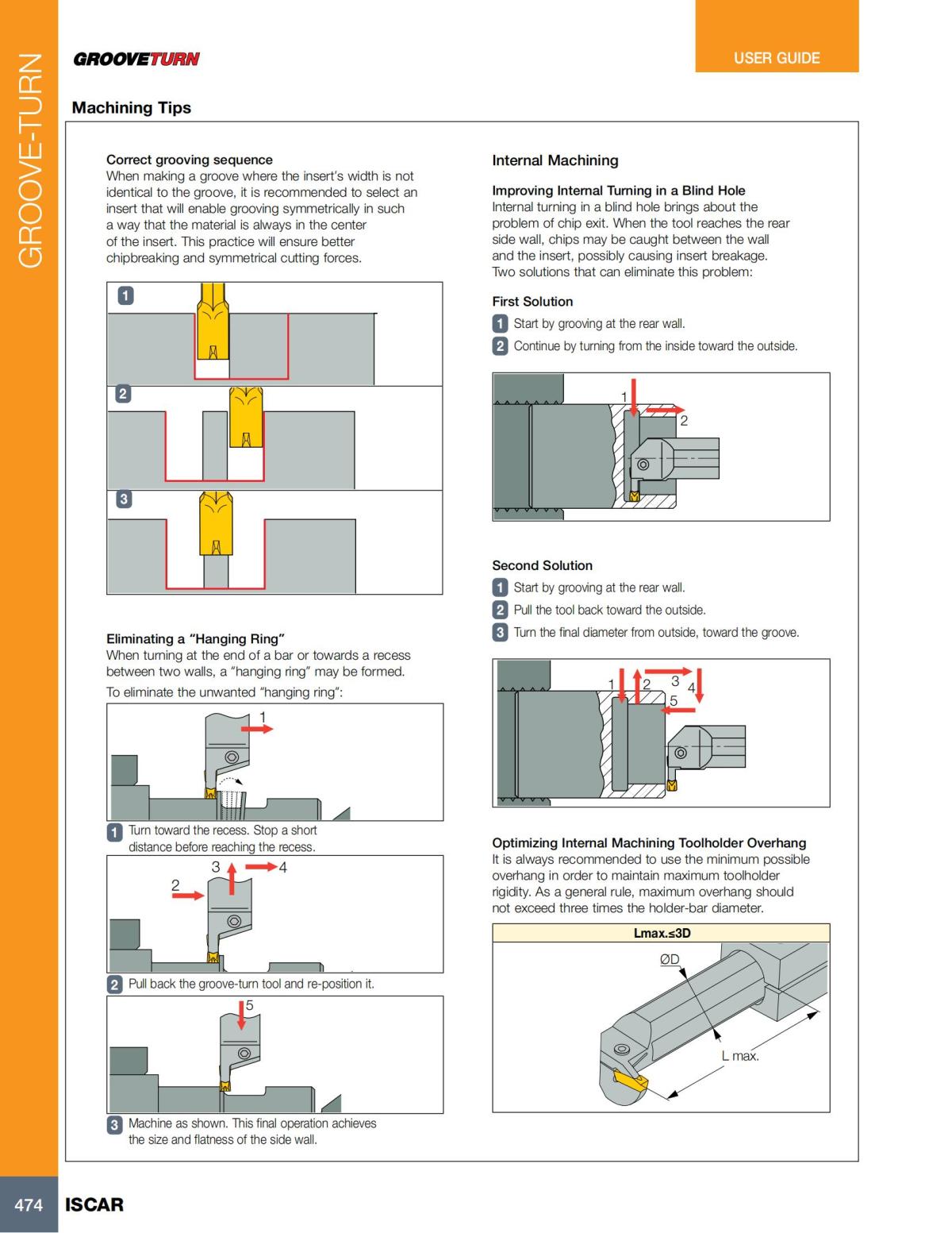 Turning catalog INCH 2022_LR_P261-508_213.jpg