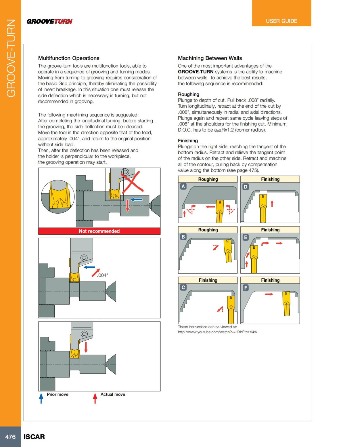Turning catalog INCH 2022_LR_P261-508_215.jpg