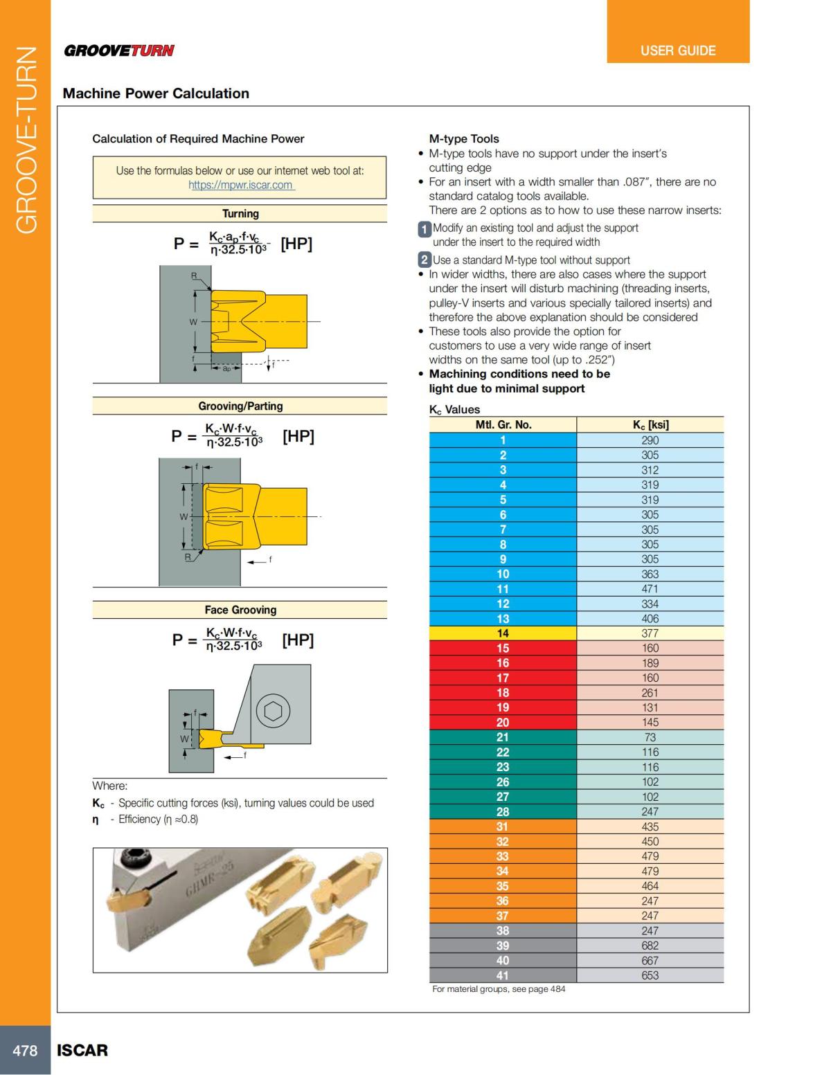 Turning catalog INCH 2022_LR_P261-508_217.jpg