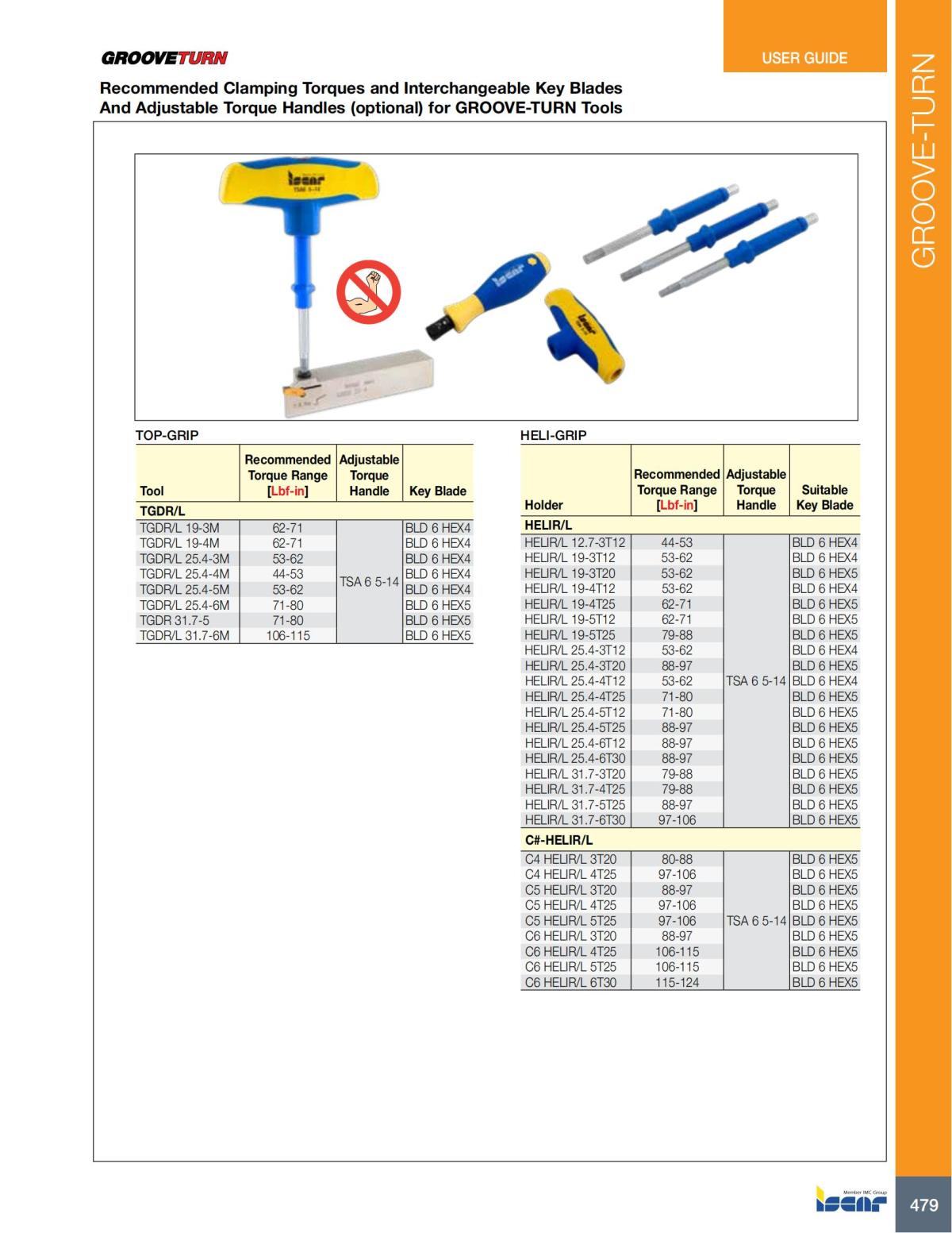 Turning catalog INCH 2022_LR_P261-508_218.jpg