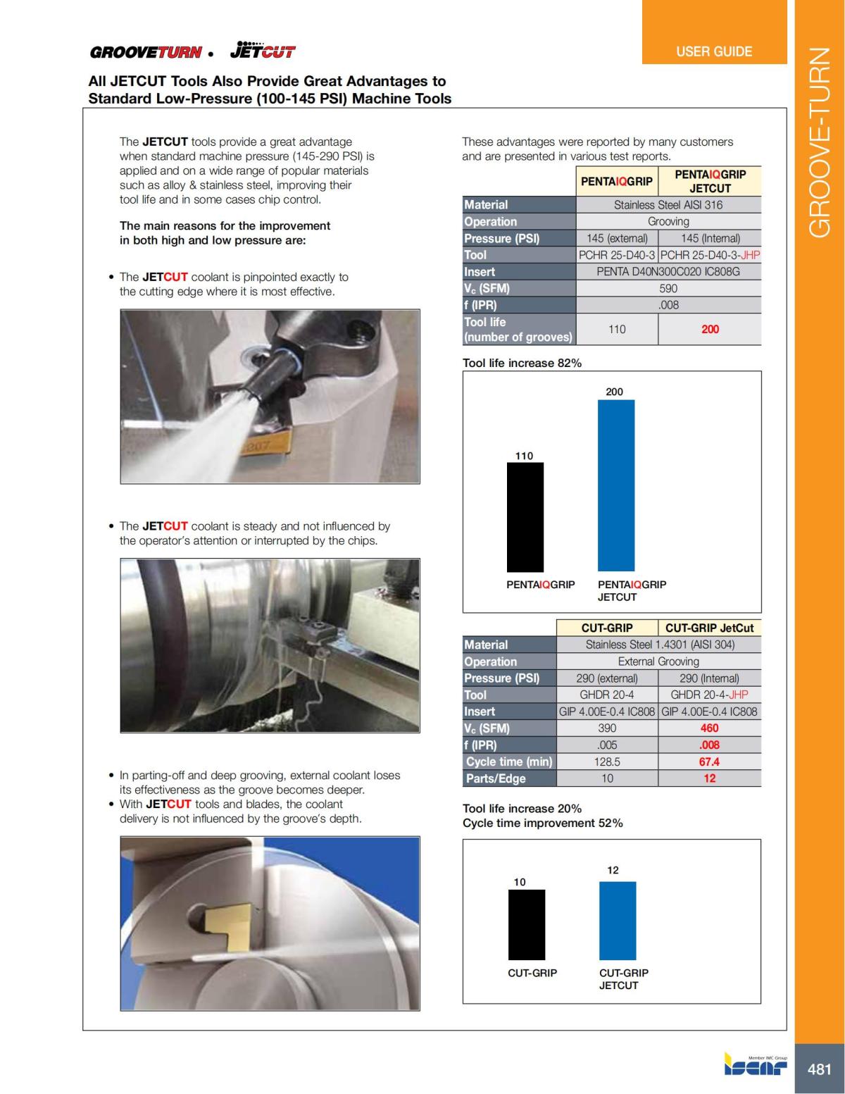 Turning catalog INCH 2022_LR_P261-508_220.jpg