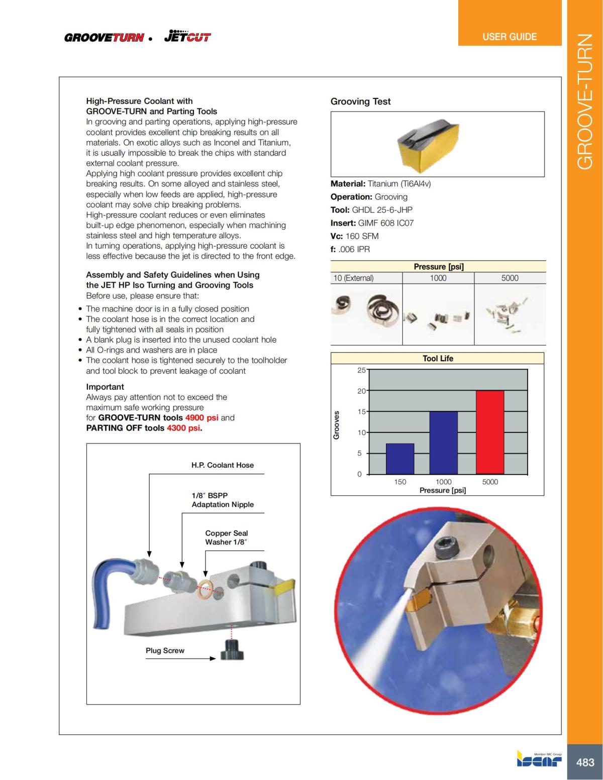 Turning catalog INCH 2022_LR_P261-508_222.jpg