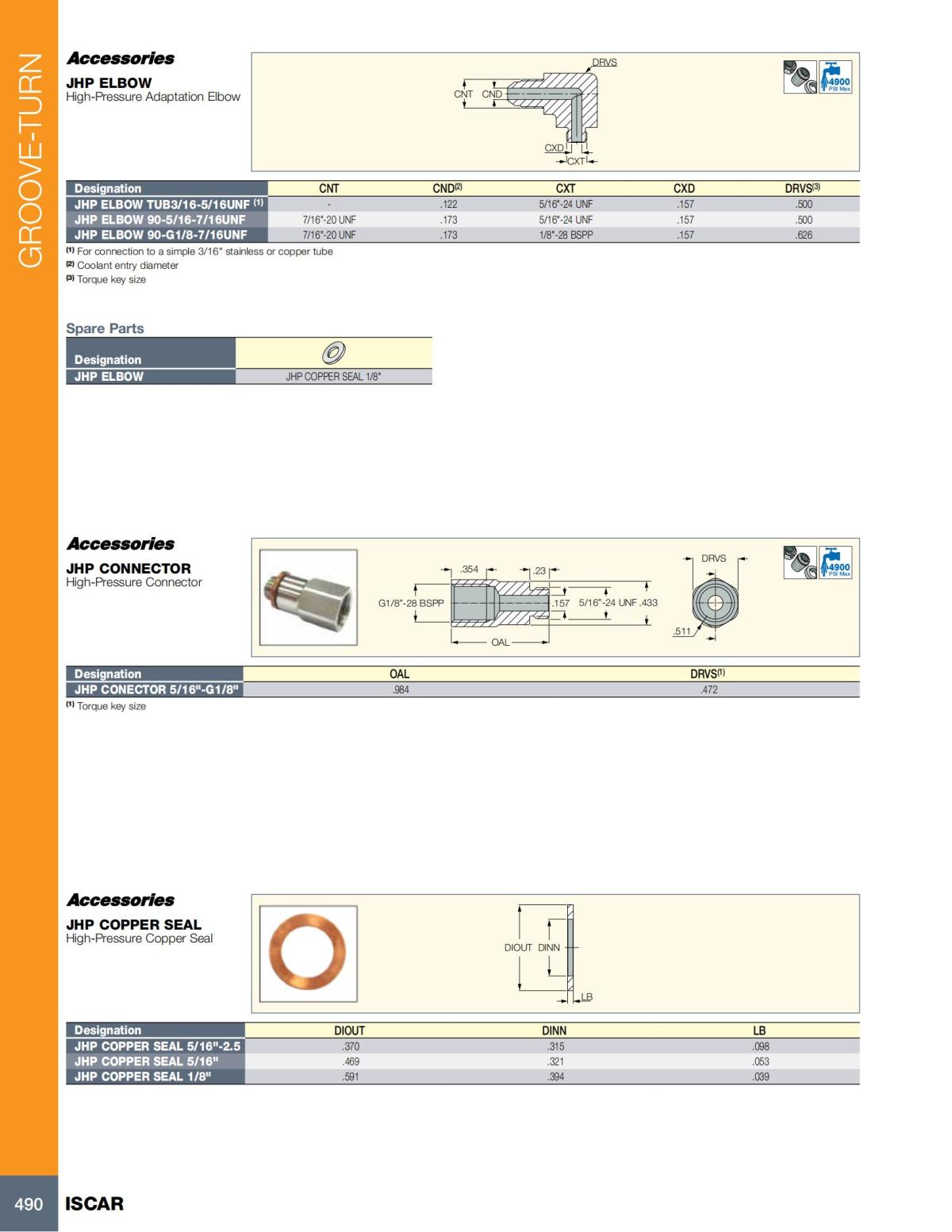 Turning catalog INCH 2022_LR_P261-508_229.jpg