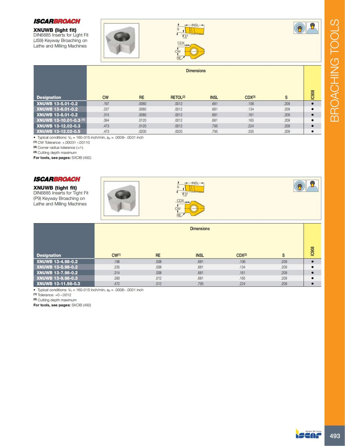 Turning catalog INCH 2022_LR_P261-508_232.jpg