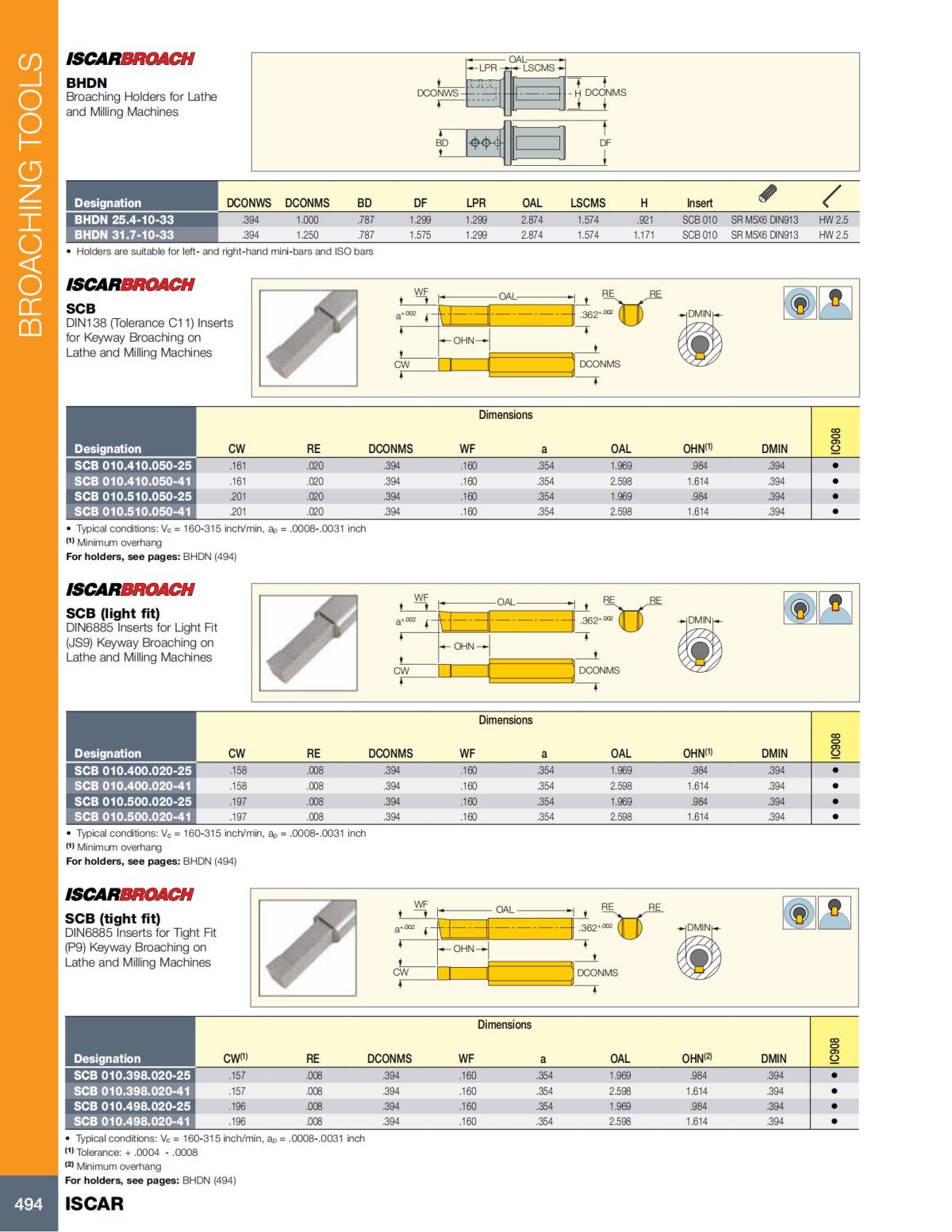 Turning catalog INCH 2022_LR_P261-508_233.jpg
