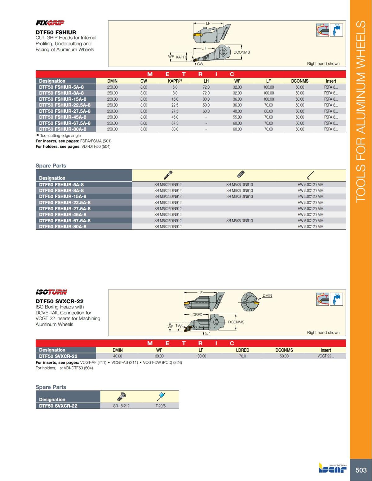 Turning catalog INCH 2022_LR_P261-508_242.jpg