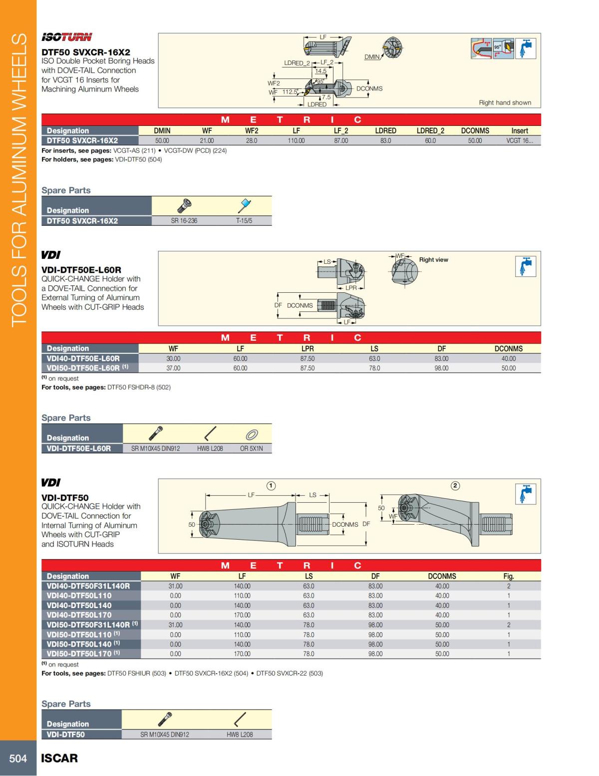 Turning catalog INCH 2022_LR_P261-508_243.jpg