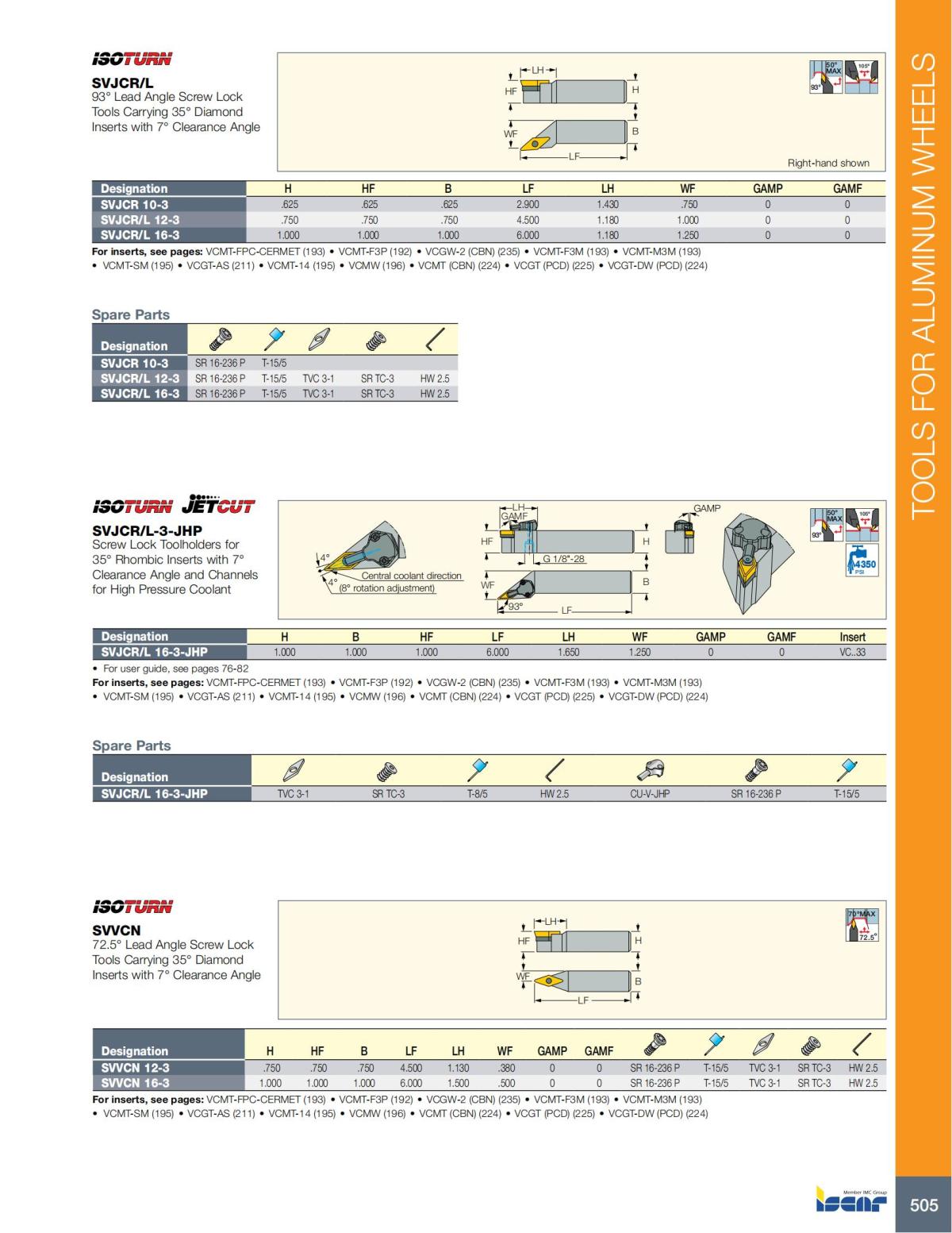 Turning catalog INCH 2022_LR_P261-508_244.jpg