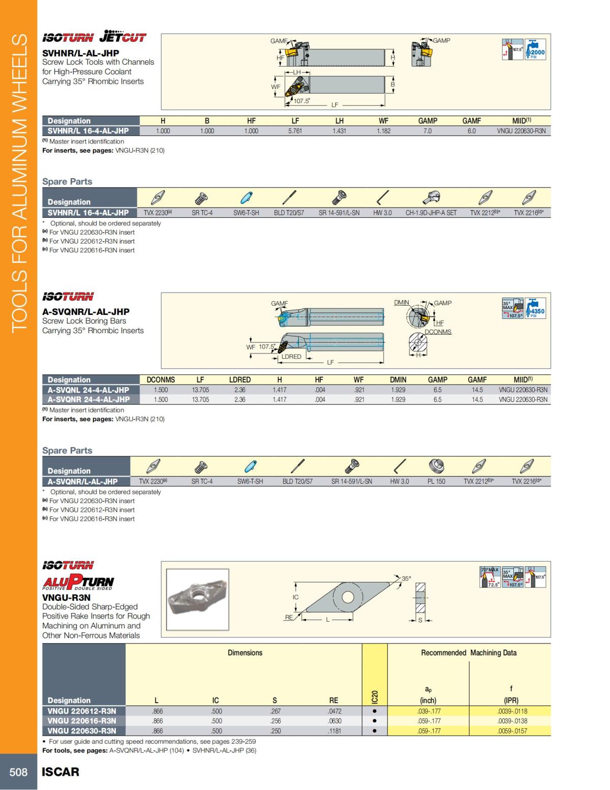 Turning catalog INCH 2022_LR_P261-508_247.jpg