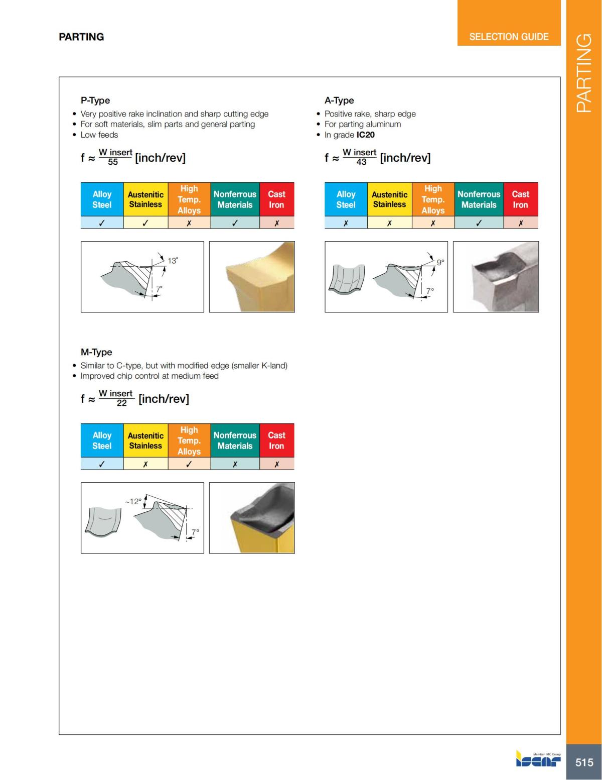 Turning catalog INCH 2022_LR_P509-690_06.jpg