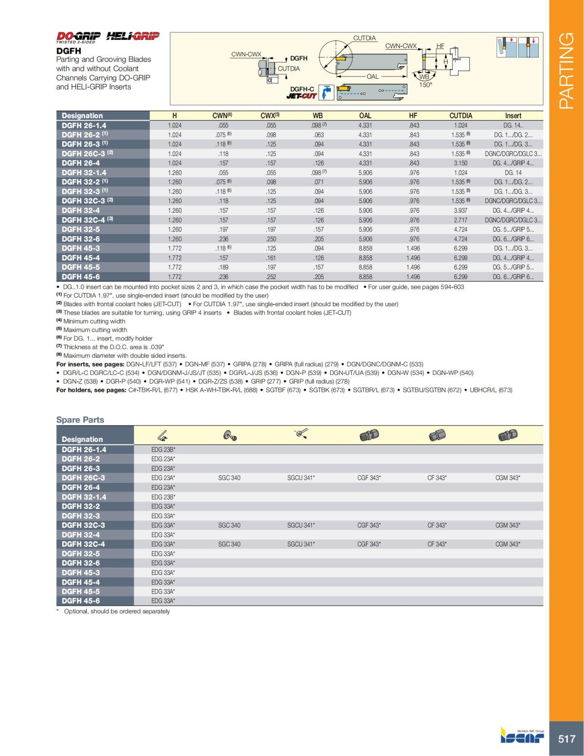 Turning catalog INCH 2022_LR_P509-690_08.jpg