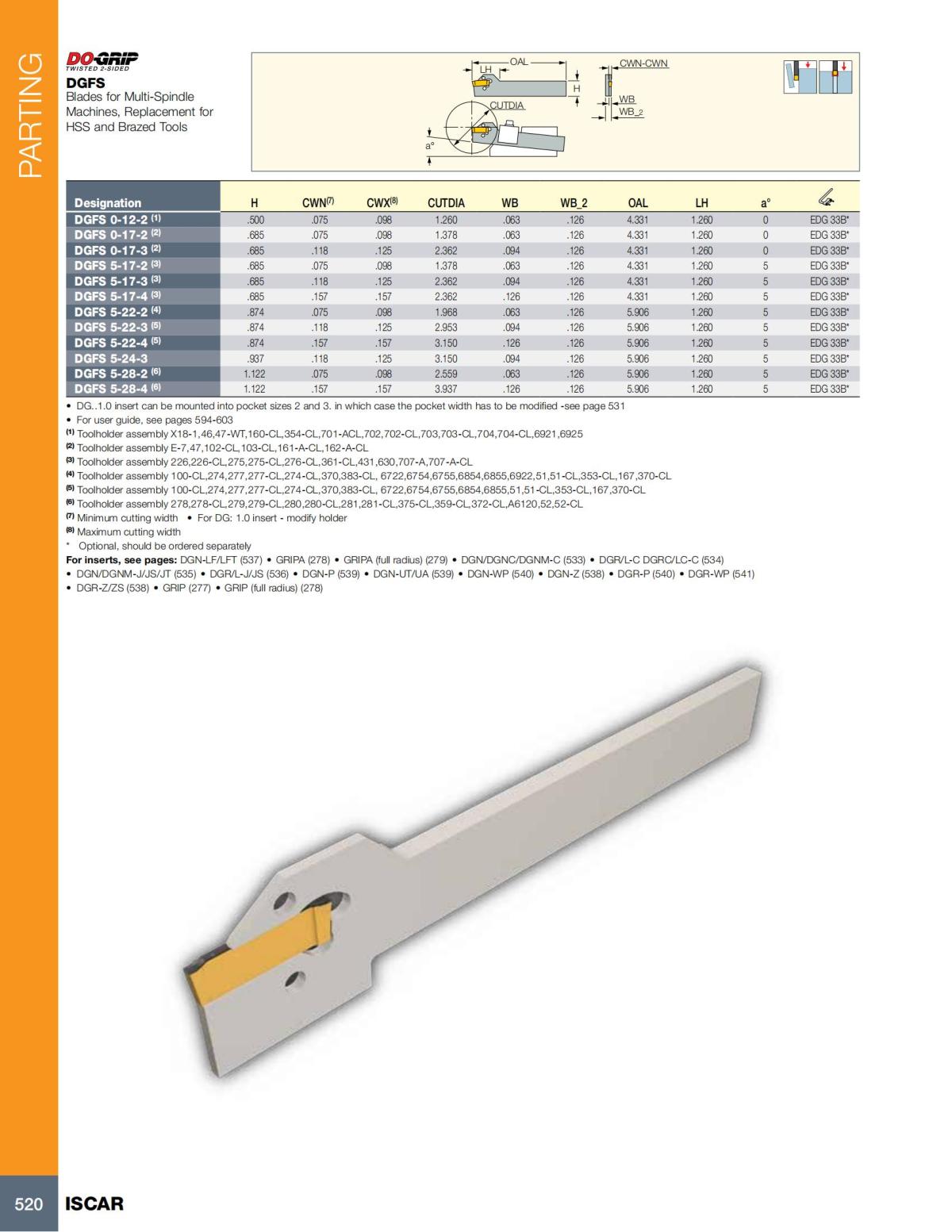 Turning catalog INCH 2022_LR_P509-690_11.jpg