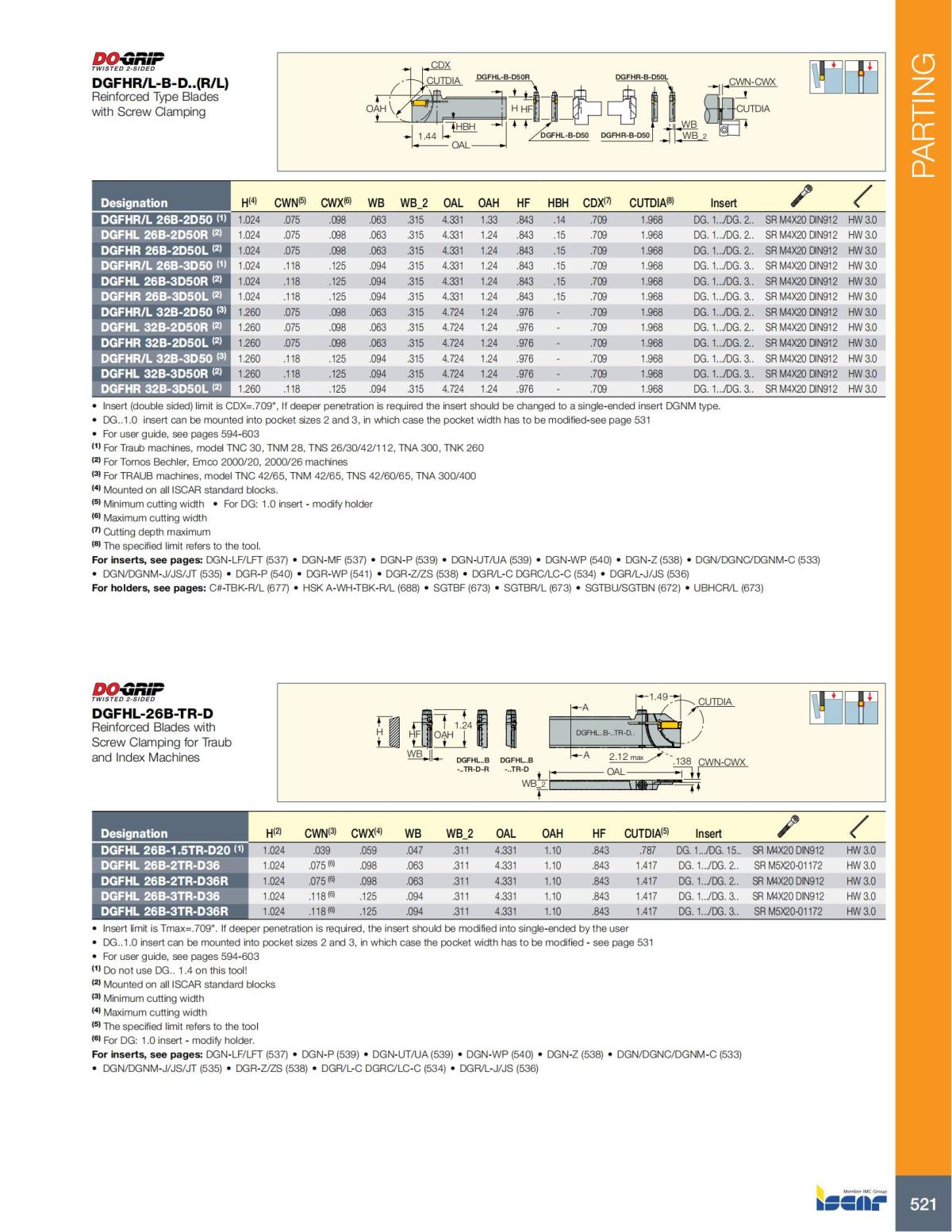 Turning catalog INCH 2022_LR_P509-690_12.jpg