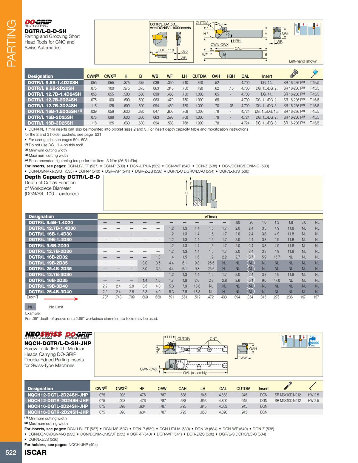 Turning catalog INCH 2022_LR_P509-690_13.jpg