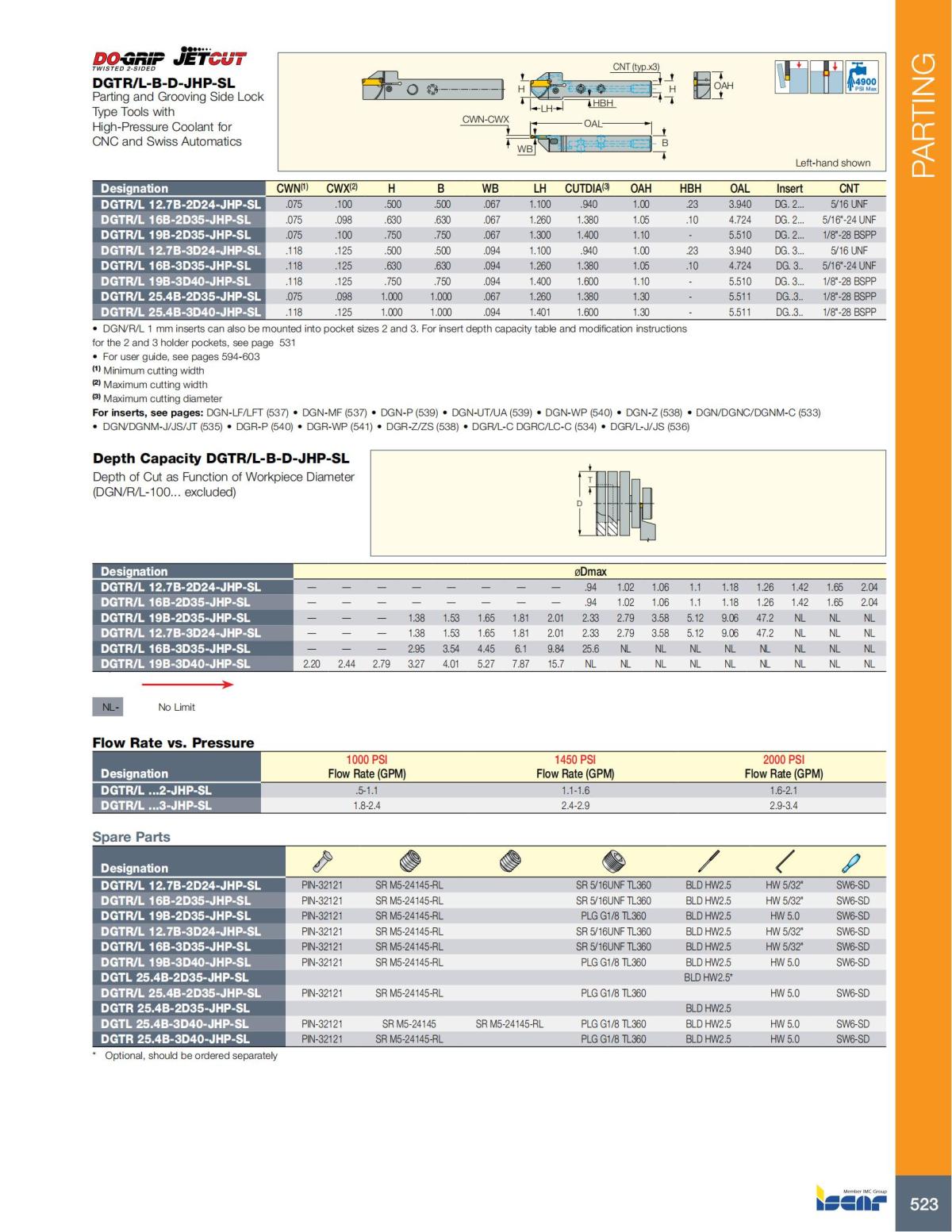 Turning catalog INCH 2022_LR_P509-690_14.jpg