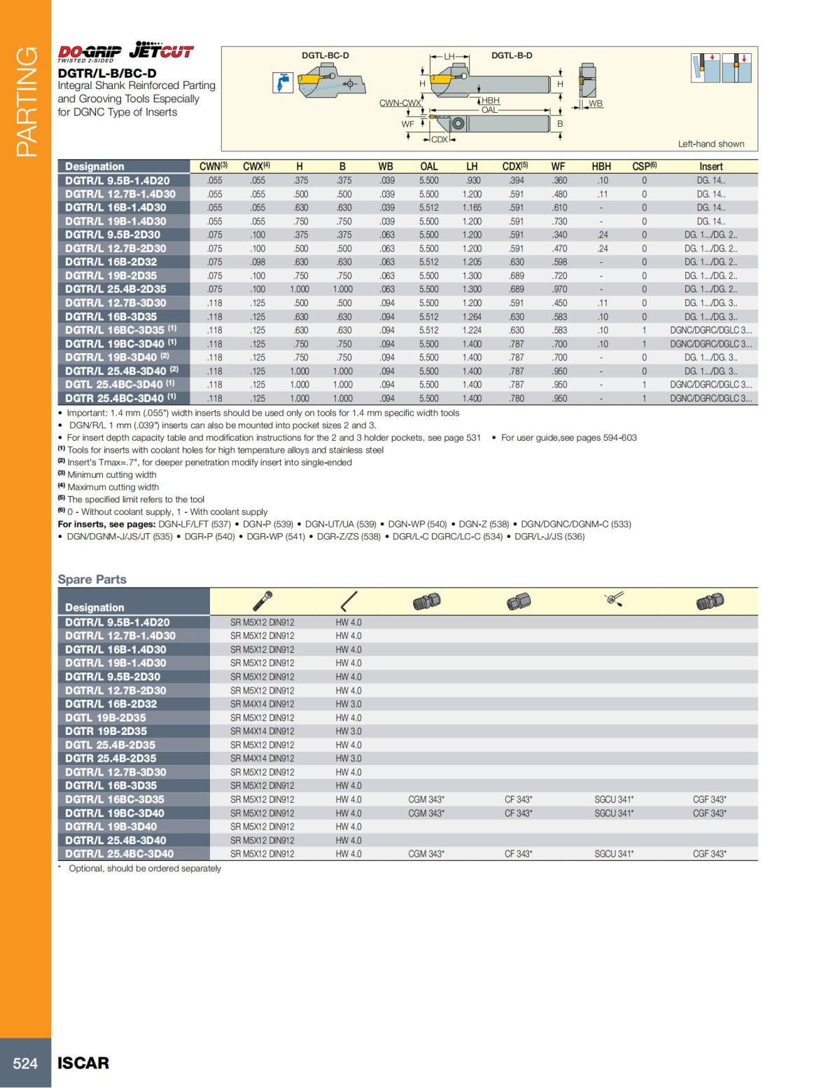 Turning catalog INCH 2022_LR_P509-690_15.jpg