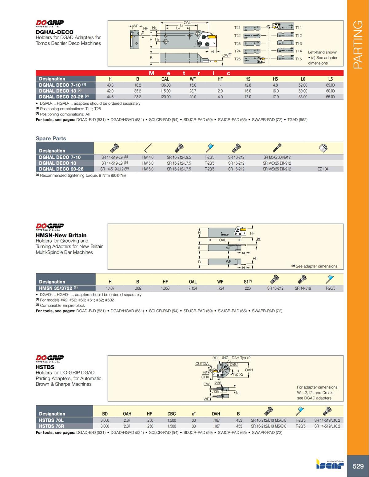 Turning catalog INCH 2022_LR_P509-690_20.jpg