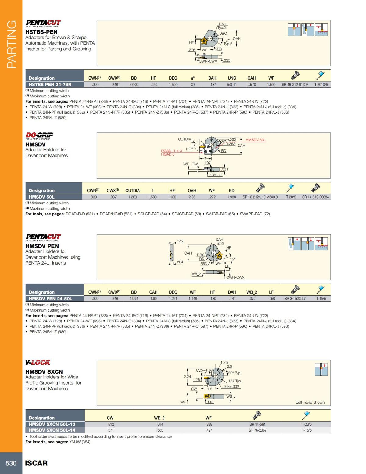 Turning catalog INCH 2022_LR_P509-690_21.jpg
