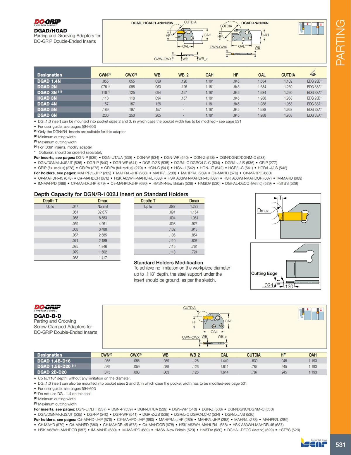 Turning catalog INCH 2022_LR_P509-690_22.jpg