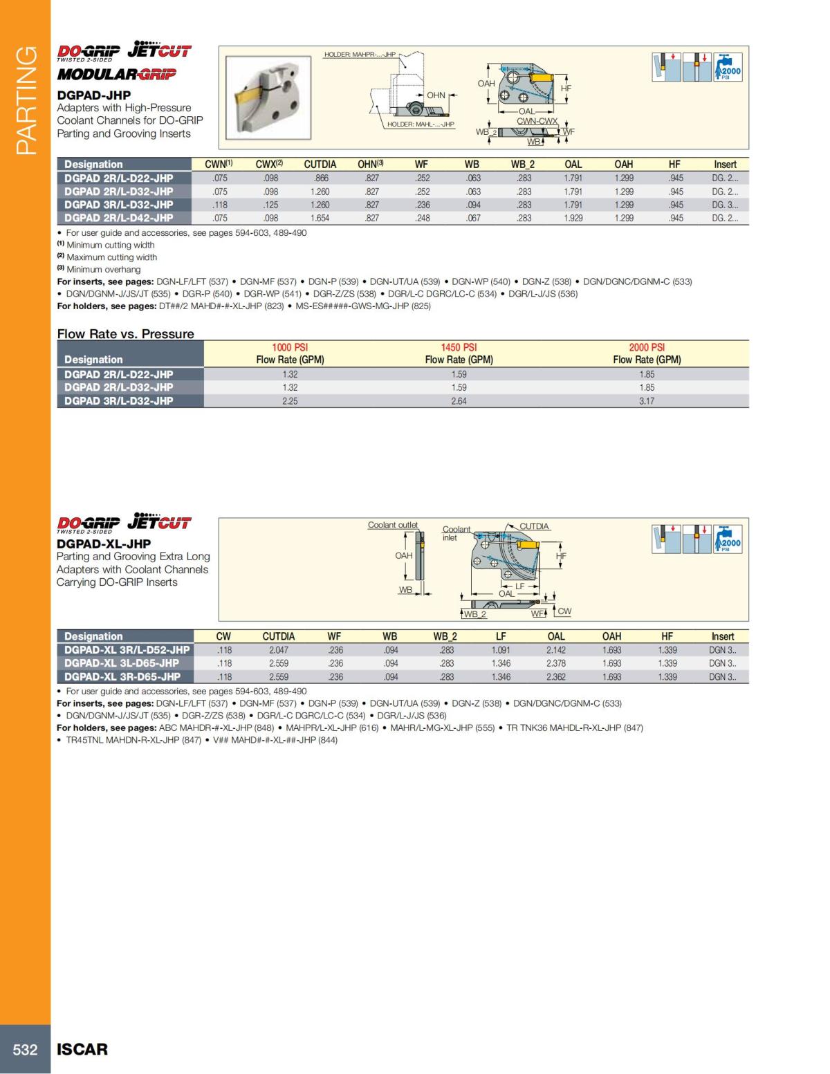 Turning catalog INCH 2022_LR_P509-690_23.jpg