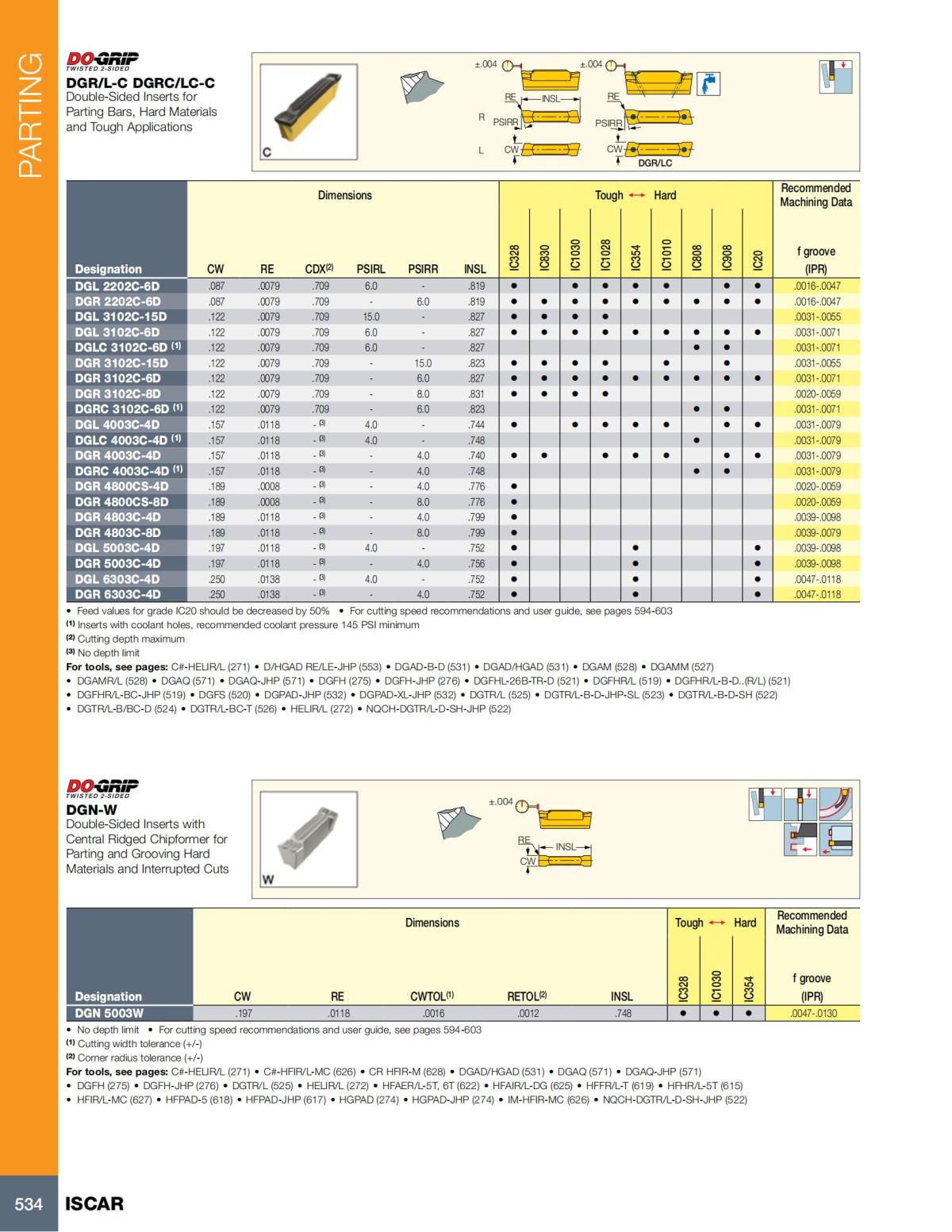 Turning catalog INCH 2022_LR_P509-690_25.jpg