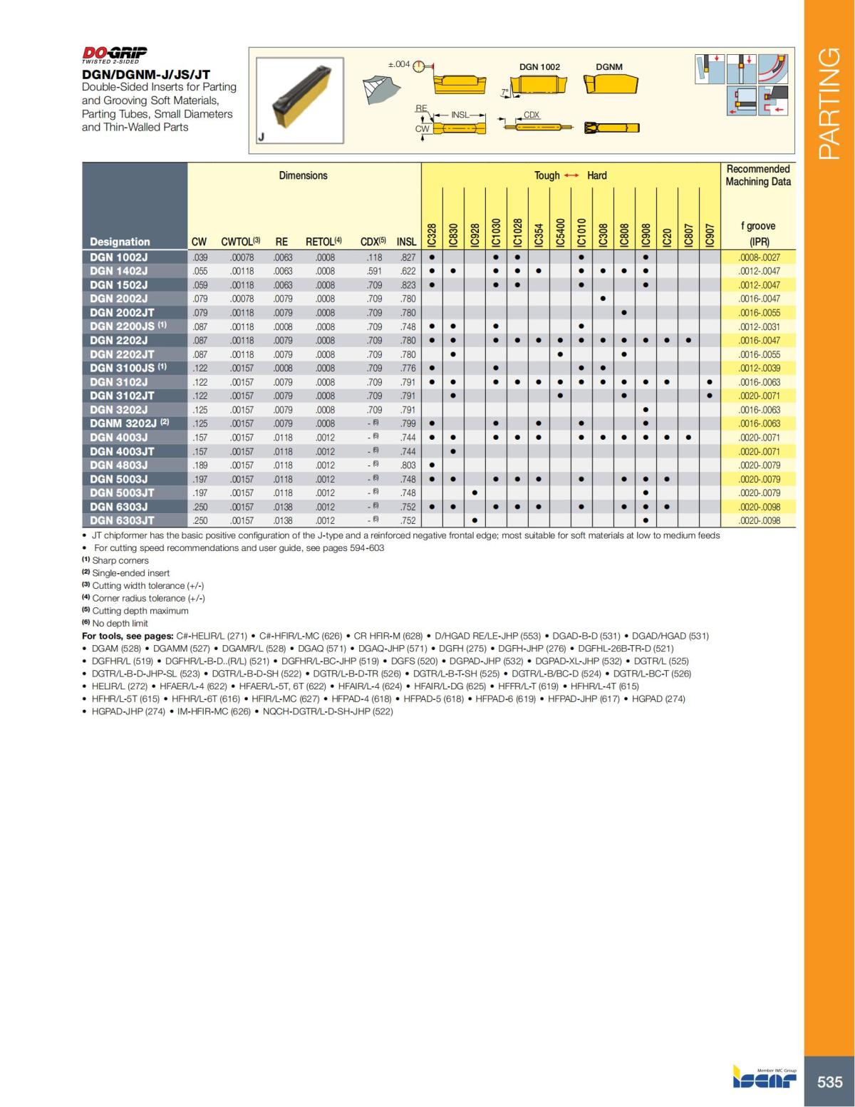 Turning catalog INCH 2022_LR_P509-690_26.jpg