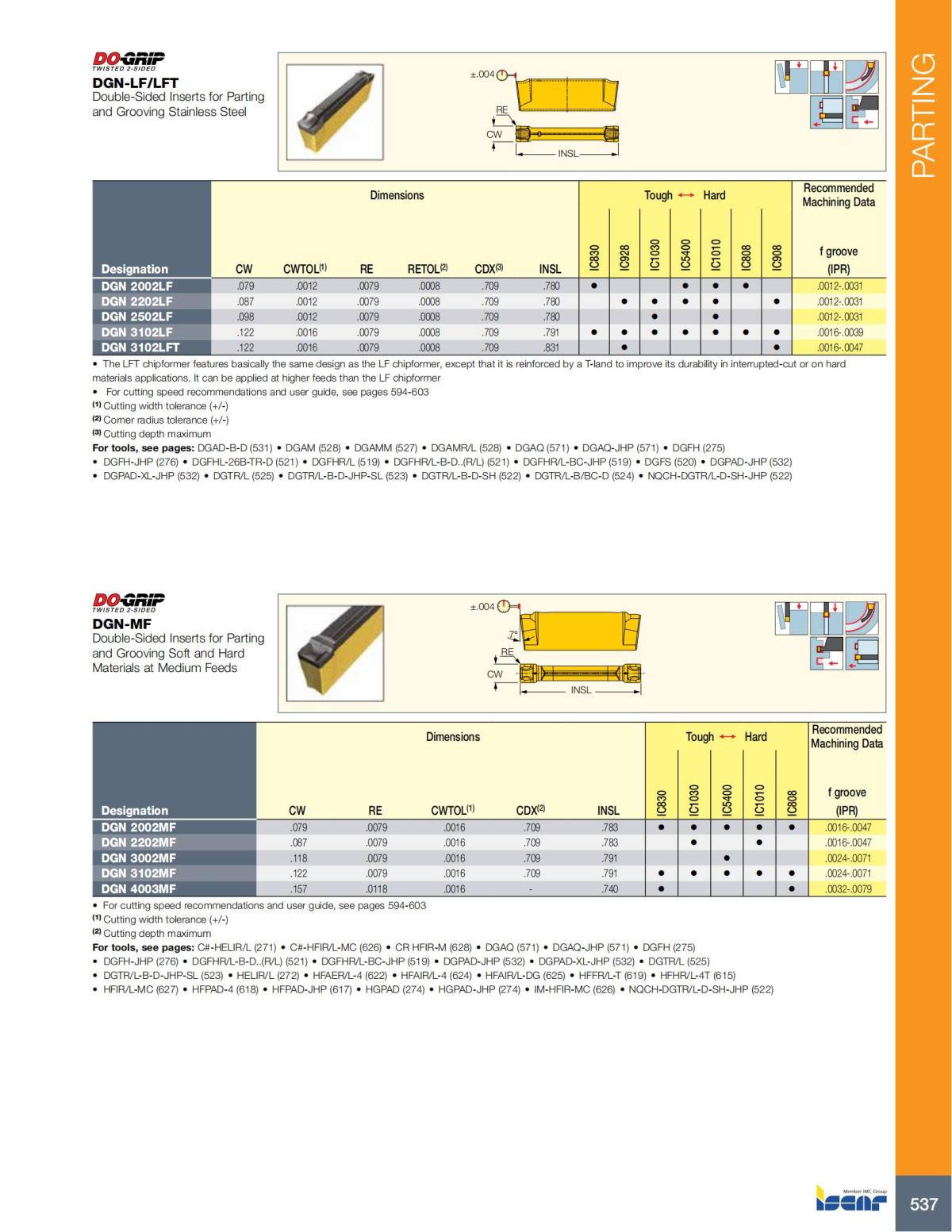 Turning catalog INCH 2022_LR_P509-690_28.jpg